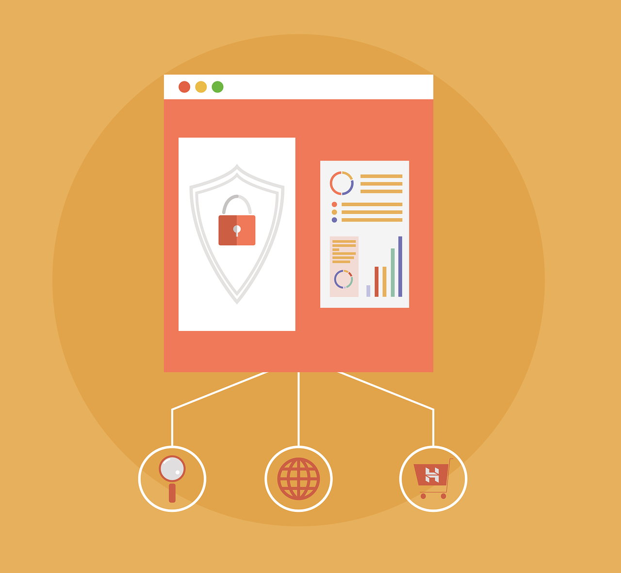Certyfikaty SSL https-SSL