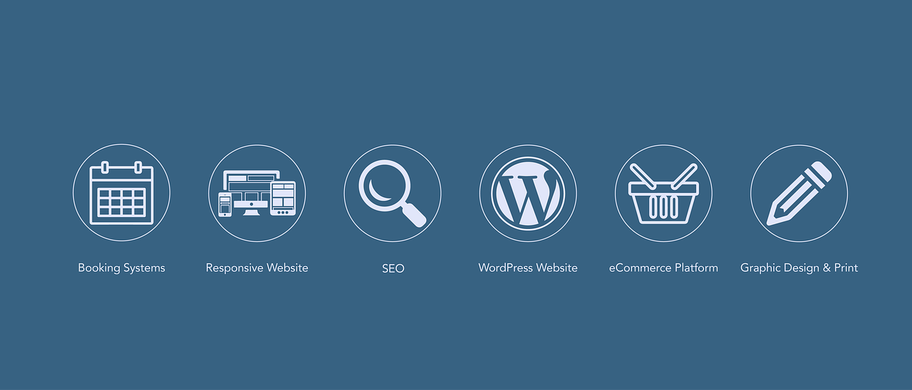 wordpress budowa stron