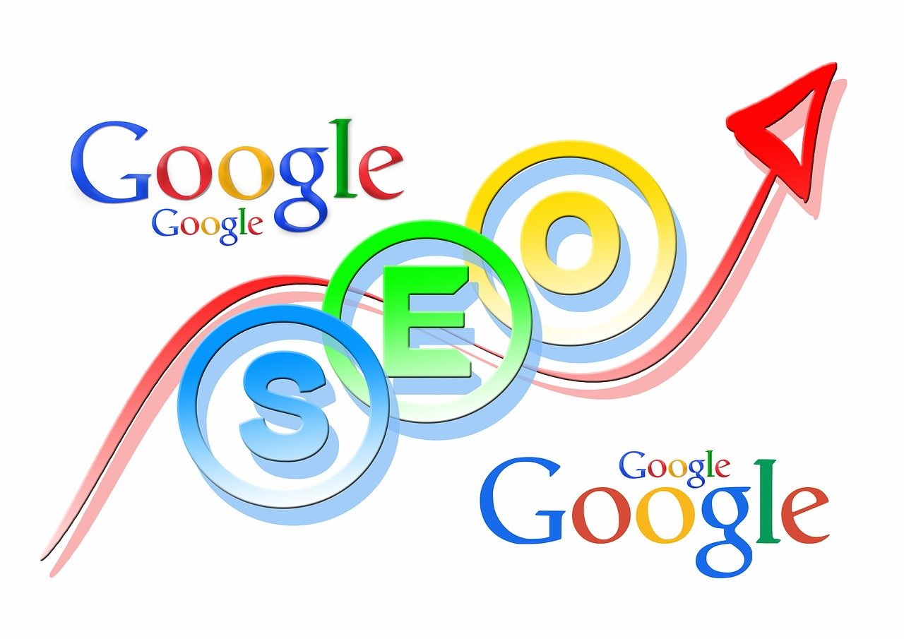 SEO pozycjonowanie witryny
